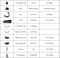 Holdwell Refrigeration Units Parts For HWASUNG Thermo HT50 HT70 HT100 HT250 HT500 HT700 HT-50DWES HT-70DWES