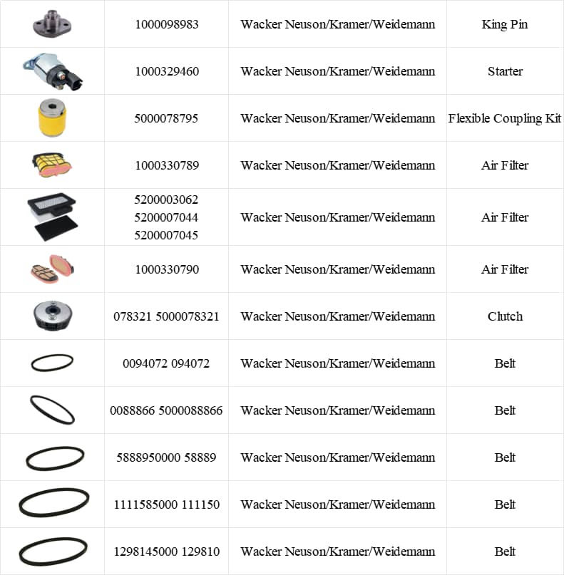 Holdwell Excavator Parts For Wacker Neuson Kramer Weidemann ET60 ET90 8003 75Z 6003 6503