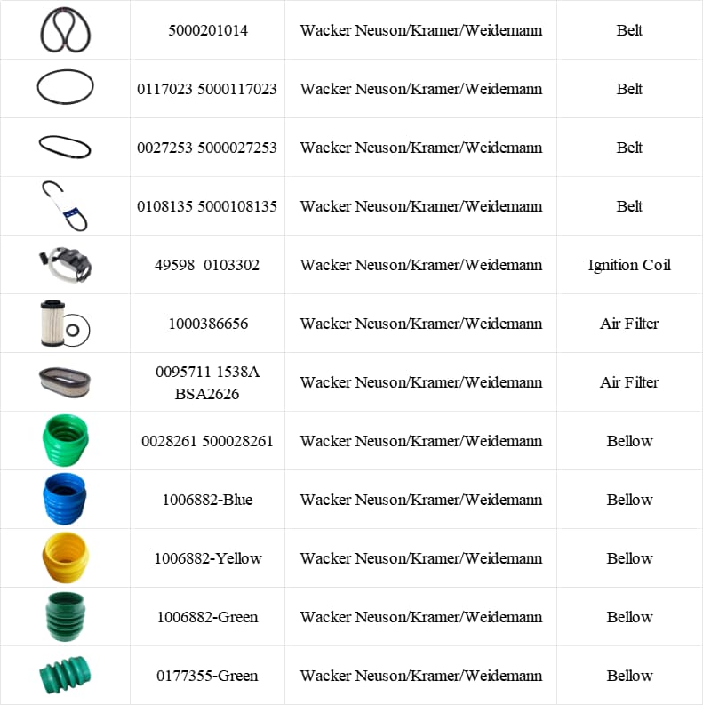 Holdwell Excavator Parts For Wacker Neuson Kramer Weidemann ET60 ET90 8003 75Z 6003 6503