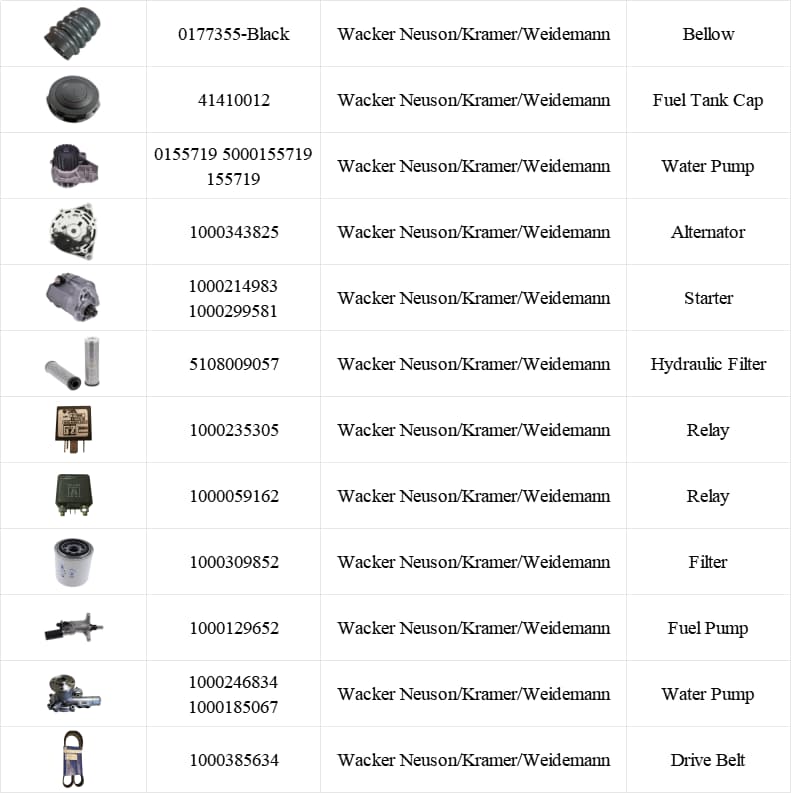 Holdwell Excavator Parts For Wacker Neuson Kramer Weidemann ET60 ET90 8003 75Z 6003 6503